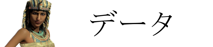 データ