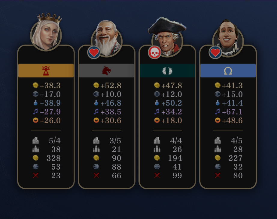 zhekoff's Enhanced Diplomacy Banners.png